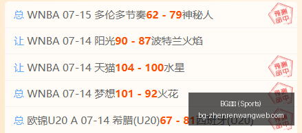 中国篮球崛,起新动力,崔永熙独特,BG真人官网,BG真人娱乐,BG真人互动,BG真人平台,BG真人体验